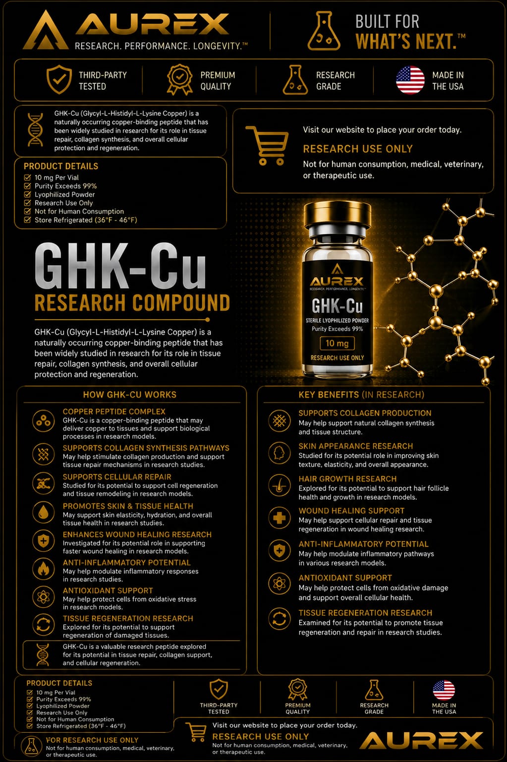 GHK-Cu