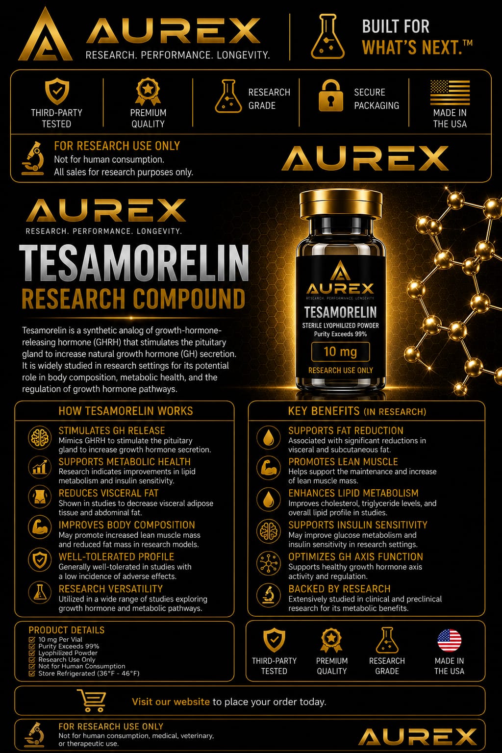 Tesamorelin